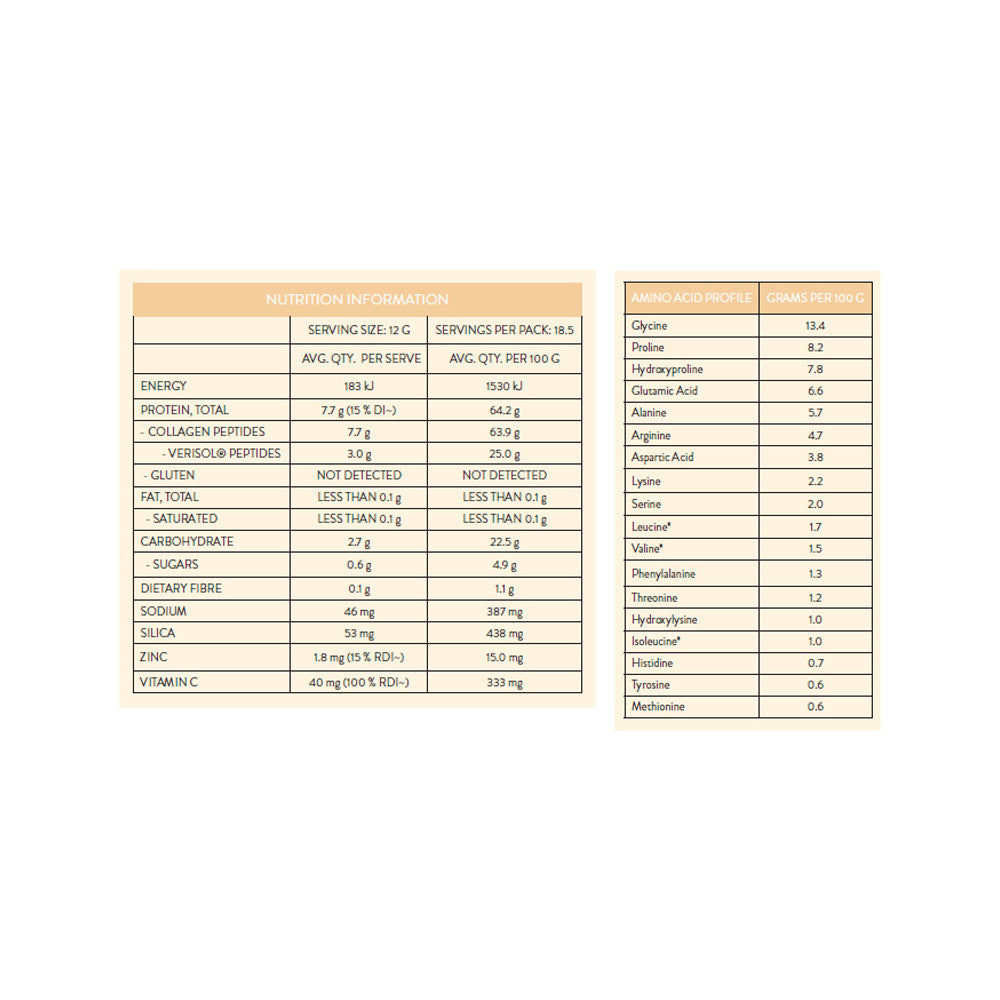 Nutra Organics - Collagen Beauty (For Coffee) with Bioactive Collagen Peptides + Vitamin C Caramel 225g